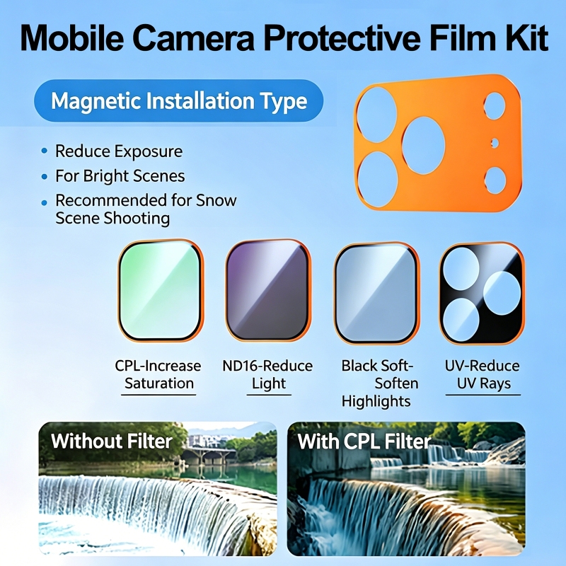UV マグネットフィルター用カメラレンズプロテクターケース - Camera Lens Protector のレビューと価格